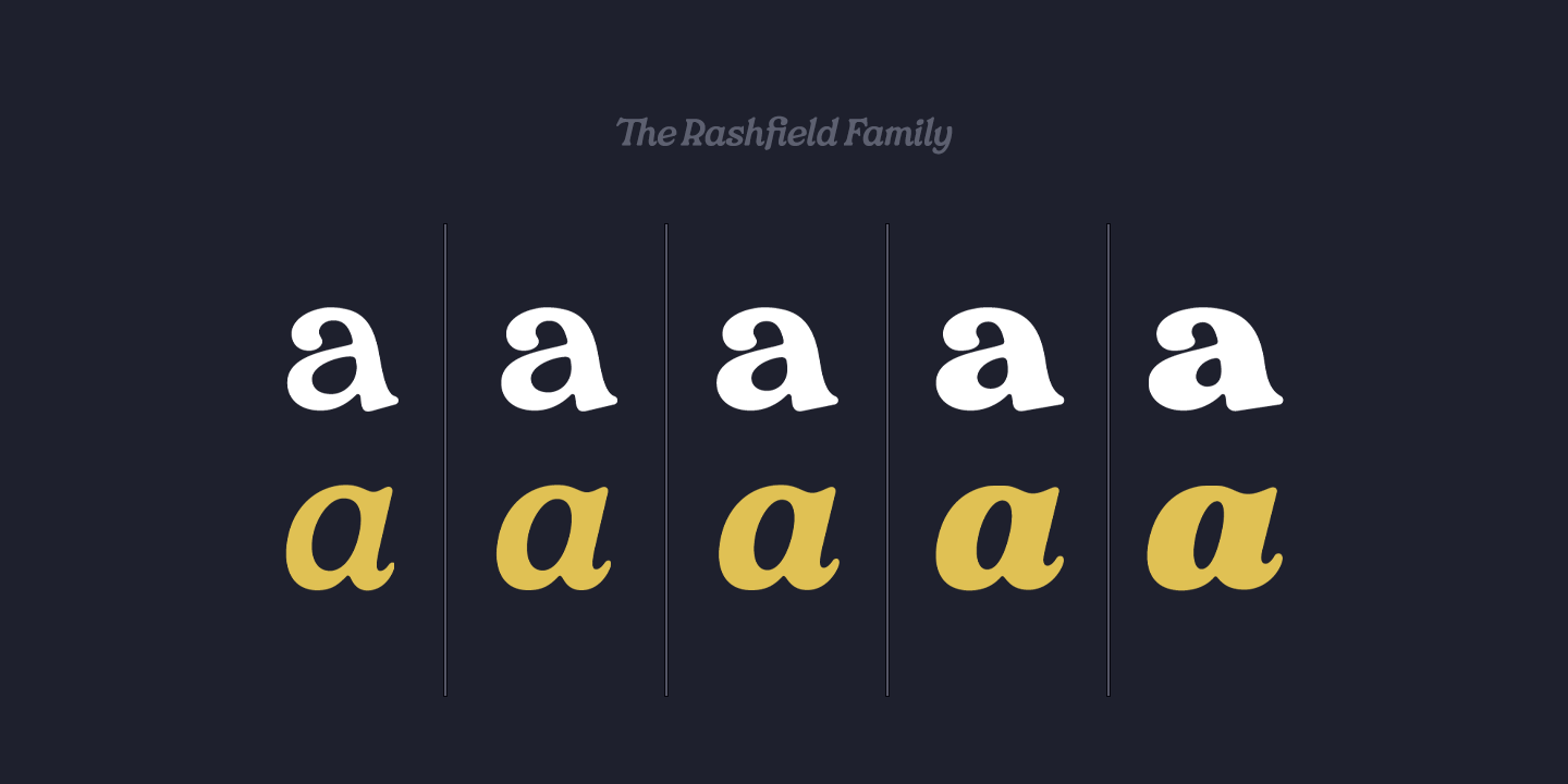 Ejemplo de fuente VVDS Rashfield Bold Italic